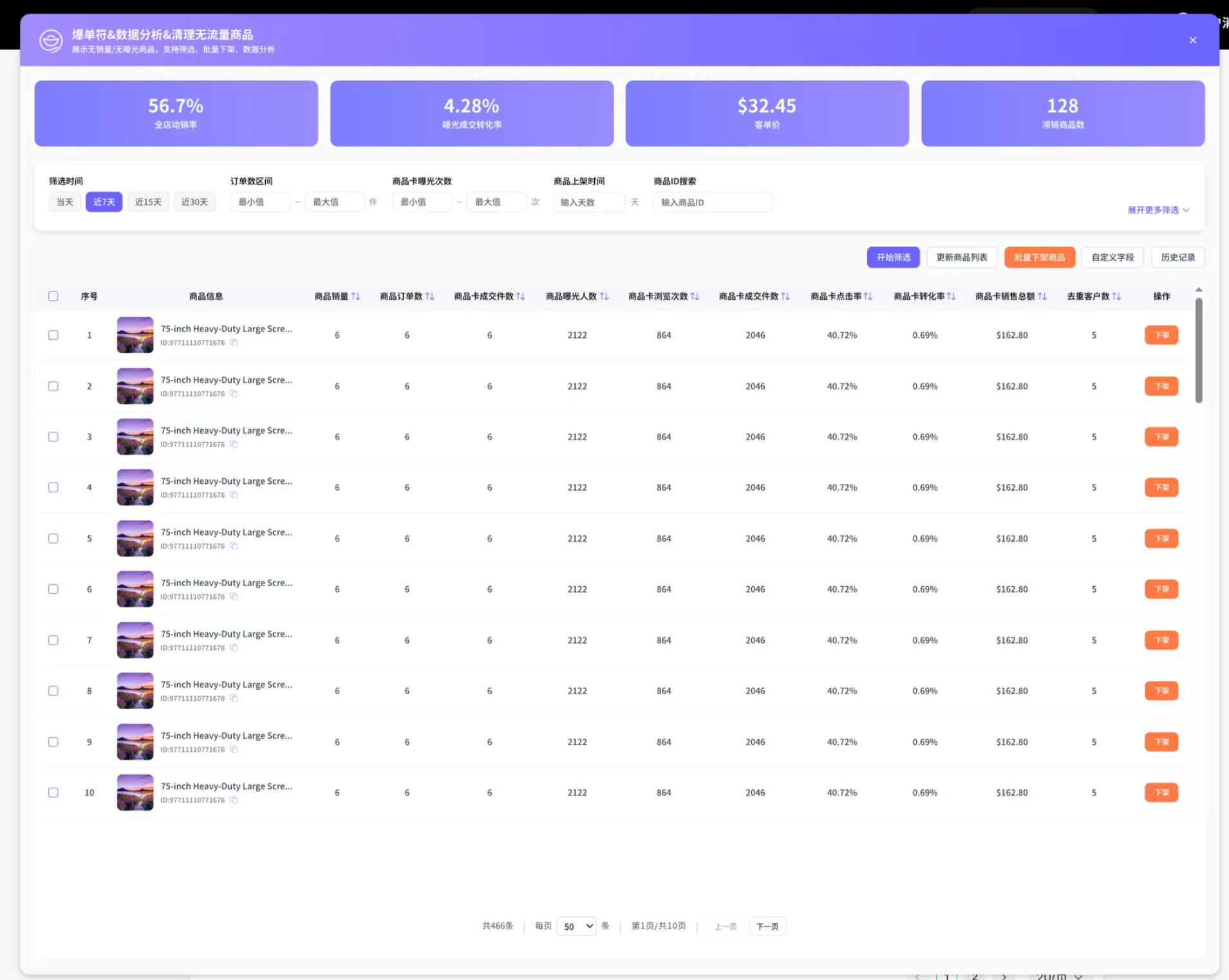 Tiktok数据分析&清理无流量商品